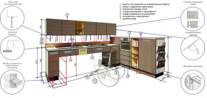 Кухня-столовая для инвалида колясочника